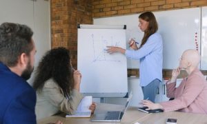Group of pensive coworkers sitting at wooden table with gadgets and documents and listening presentations of colleague drawing graph in flipchart in modern office workspace in daytime